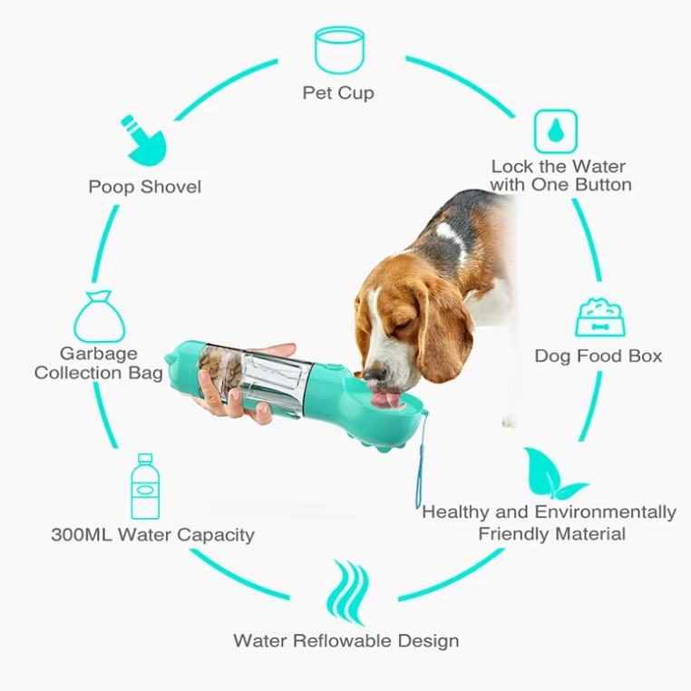 Garrafas 4-em-1 para hidratar e nutrir seu cachorro 